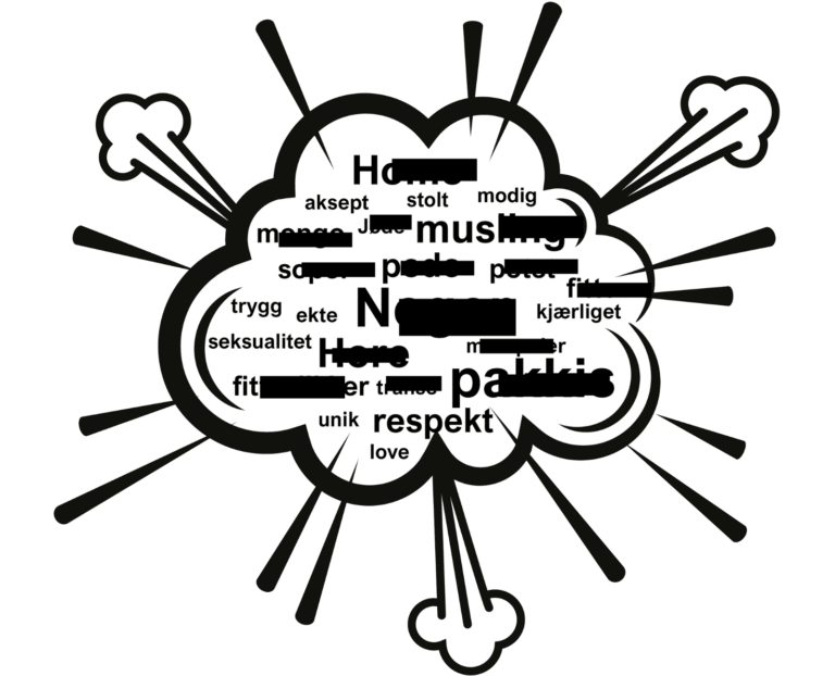 Uke 6-kampanjen fra Sex og Politikk tar et oppgjør med hatprat i norske klasserom Illustrasjon: Sex og Politikk